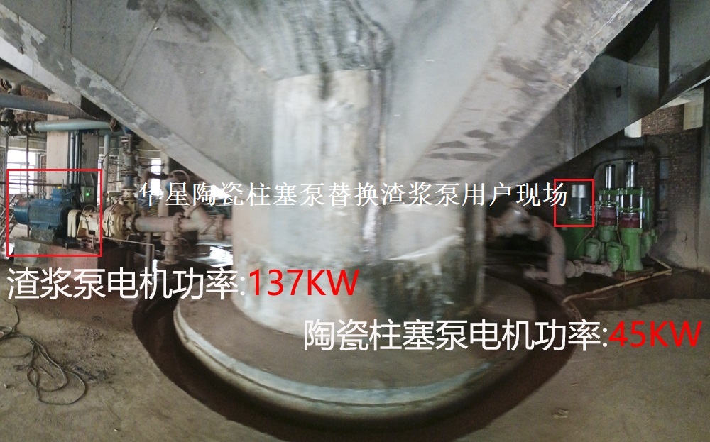 節(jié)能型陶瓷柱塞泵替換渣漿泵用戶現場